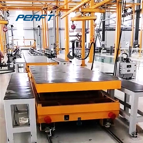 Rail Hydraulic Transfer Cart With Self-Unloading Function